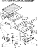 Compartment separator & control parts