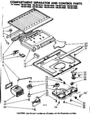 Compartment separator & control parts