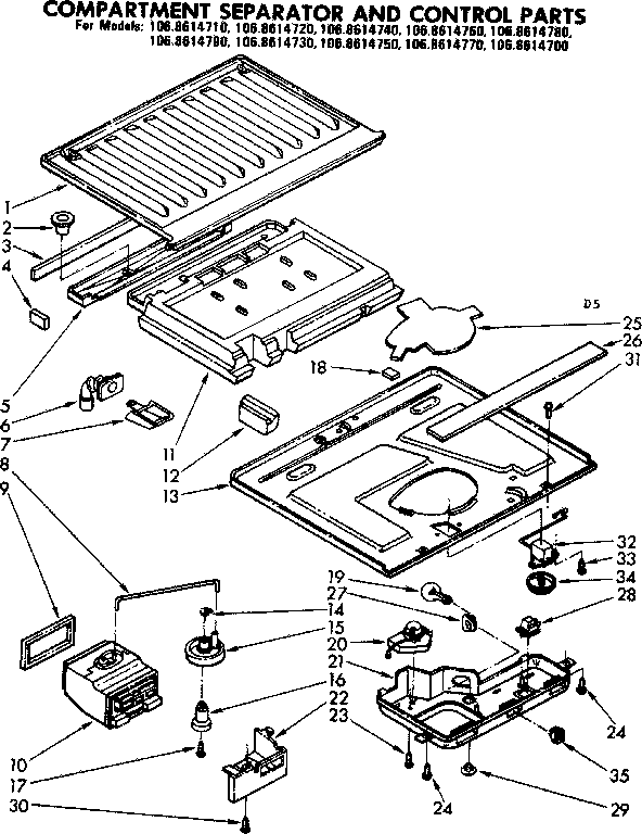 COMPARTMENT SEPARATOR AND CONTROL PARTS