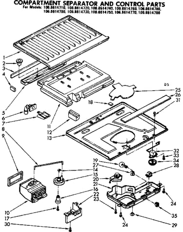 Compartment separator and control parts