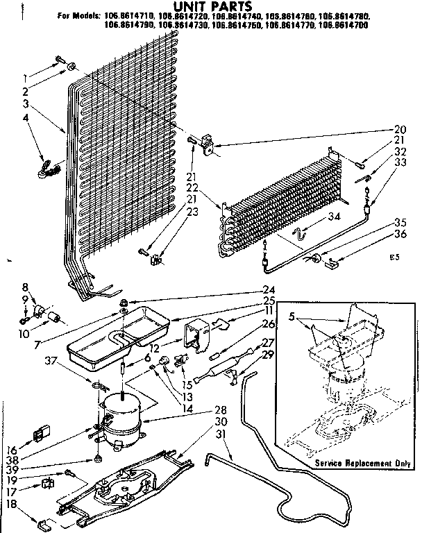 UNIT PARTS