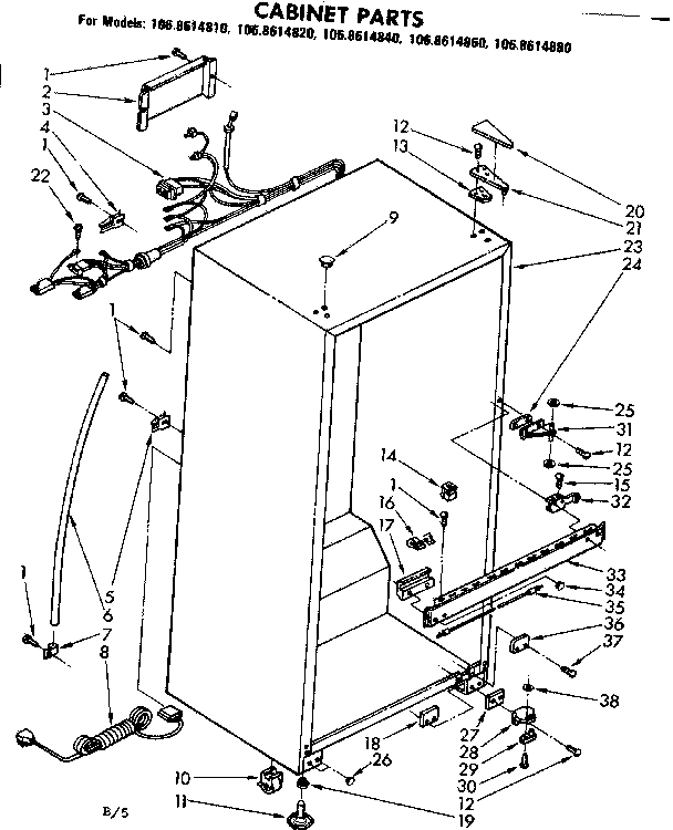 Cabinet parts