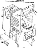 Liner parts