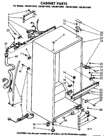 Cabinet parts