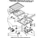 Kenmore 1068614910 compartment separator & control parts diagram
