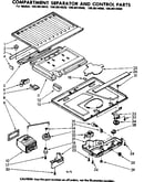 Compartment separator & control parts