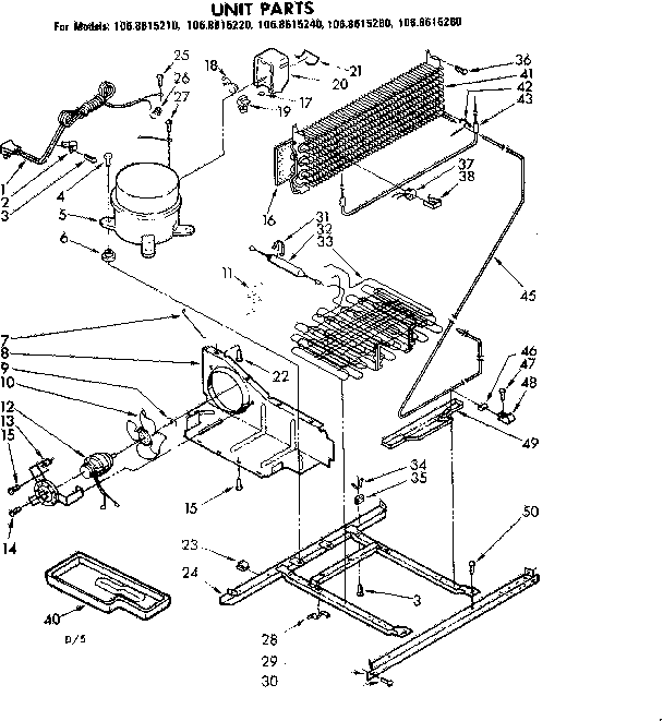 UNIT PARTS