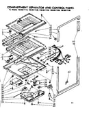Compartment separator & control parts