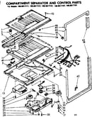 Compartment separator & control parts