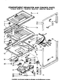 Compartment separator and control parts