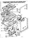 Compartment separator & control parts
