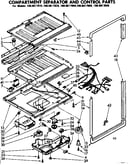 Compartment separator & control parts