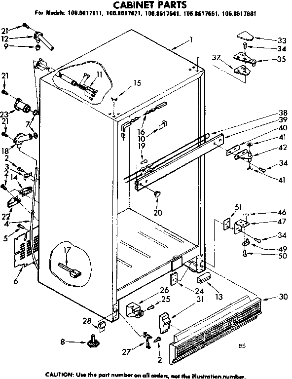 Cabinet parts