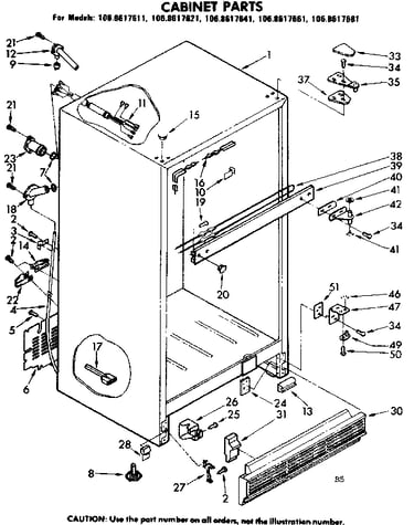 Cabinet parts