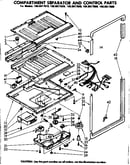 Compartment separator and control parts