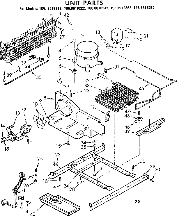 UNIT PARTS