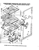Compartment separator & control parts