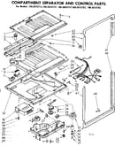 Compartment separator and control parts
