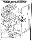 Compartment separator and control parts