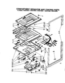 Compartment separator & control parts