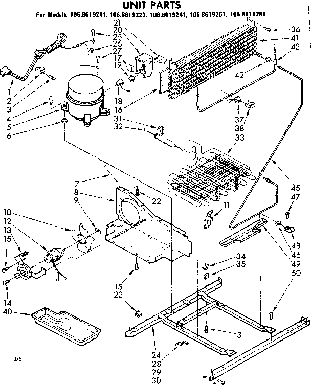 UNIT PARTS