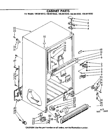 Cabinet parts
