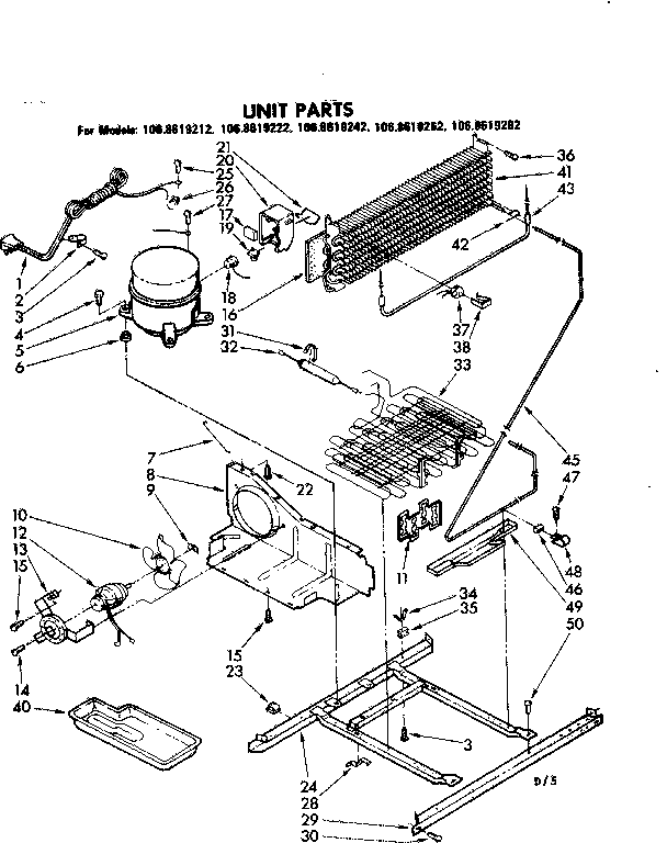 UNIT PARTS