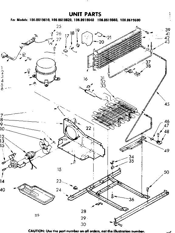 UNIT PARTS