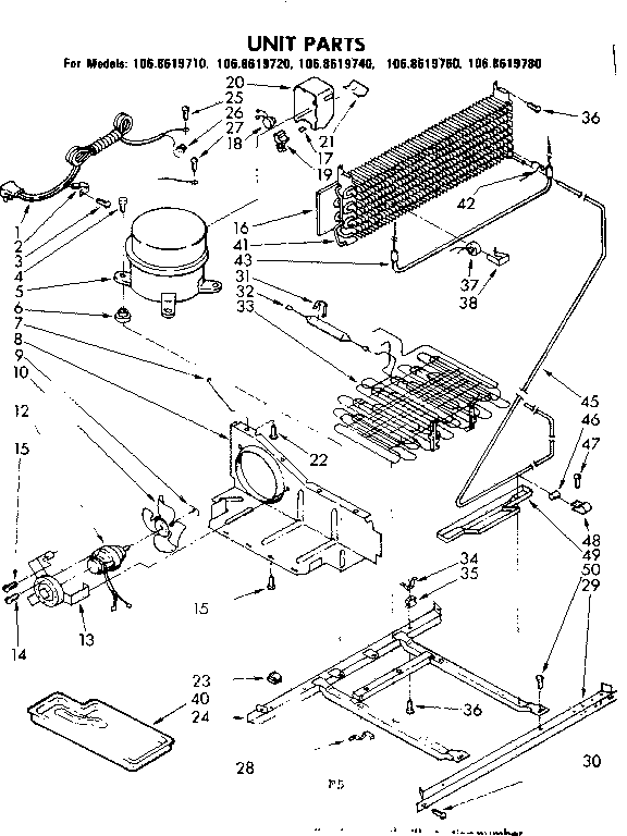 Unit parts