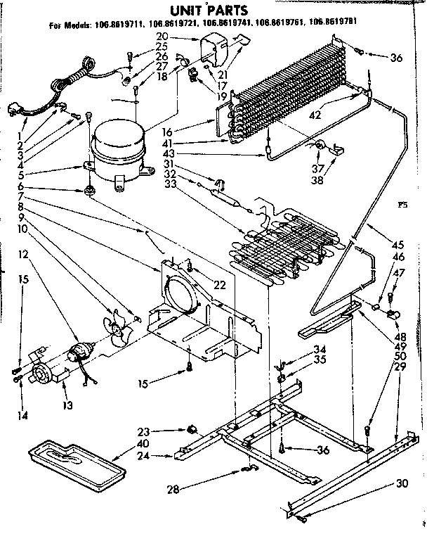 Unit parts