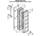 Kenmore 1068620320 freezer door parts diagram