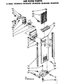 Air flow parts