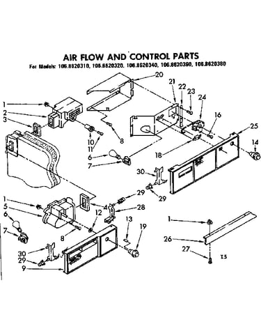 Air flow and control parts