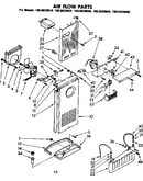 Air flow parts