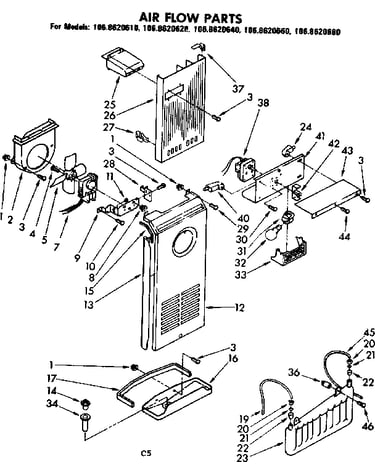Air flow parts