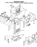 Air flow parts