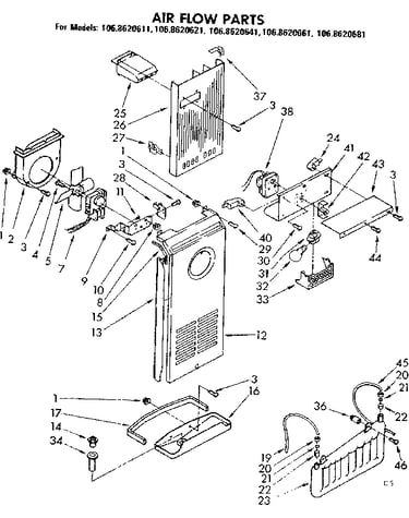 Air flow parts