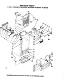Air flow parts