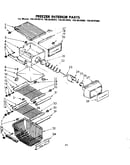 Freezer interior parts