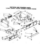 Air flow and control parts