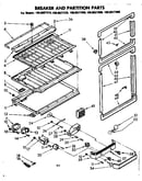 Breaker and partition parts