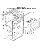 Liner parts