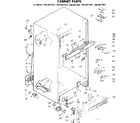 Kenmore 1068627412 cabinet parts diagram