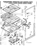 Compartment separator & control parts