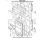 Kenmore 1068630680 door parts diagram