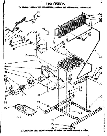 Unit parts