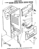 Liner parts