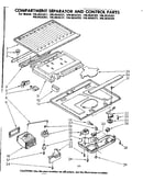 Compartment separator & control parts