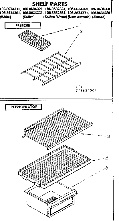 Shelf parts
