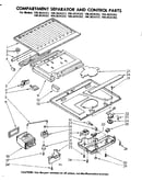 Compartment separator & control parts